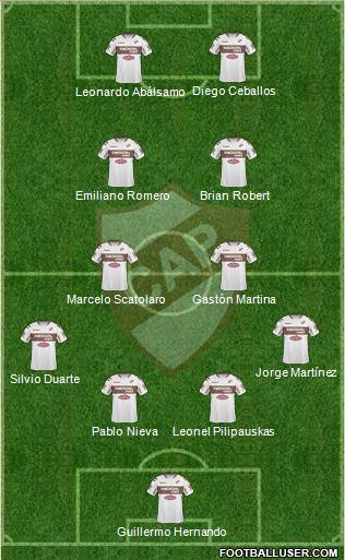 Platense Formation 2015