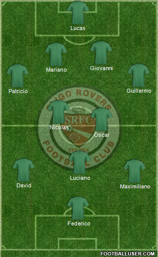 Sligo Rovers Formation 2015