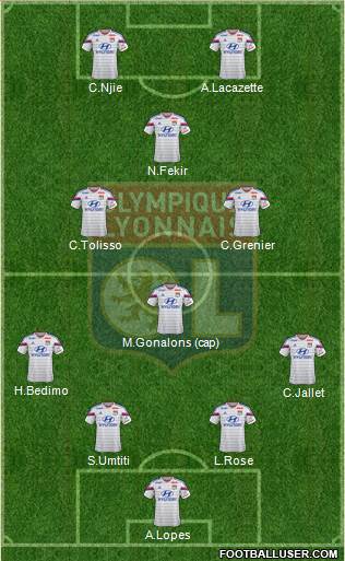 Olympique Lyonnais Formation 2015