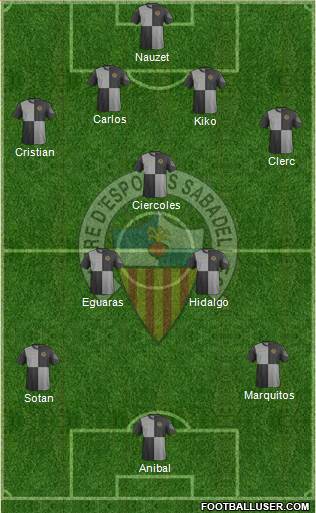 C.E. Sabadell football formation