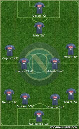 Napoli Formation 2015