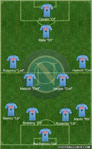 Napoli Formation 2015