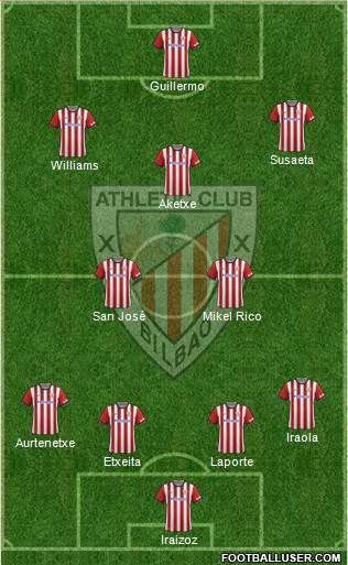 Athletic Club Formation 2015