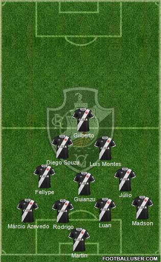 CR Vasco da Gama Formation 2015