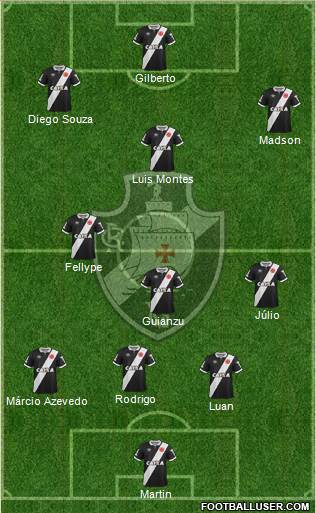CR Vasco da Gama Formation 2015