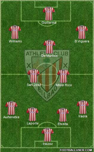 Athletic Club Formation 2015