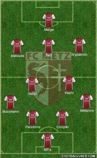 Football Club de Metz Formation 2015