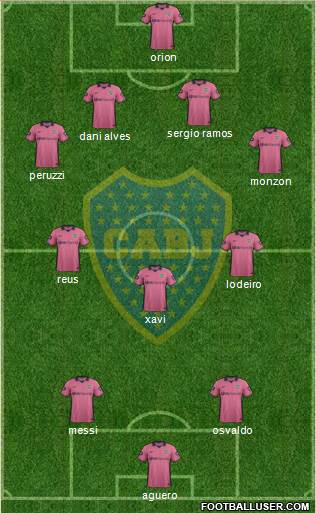 Boca Juniors Formation 2015