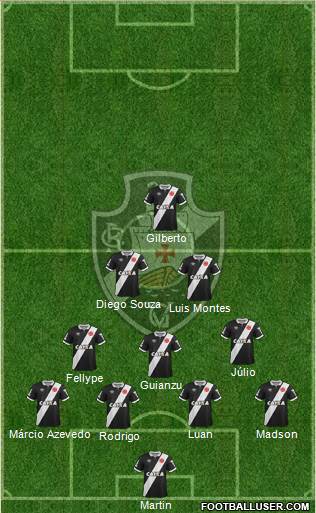 CR Vasco da Gama Formation 2015