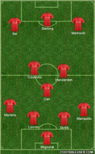 Liverpool Formation 2015