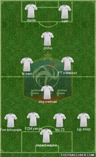 France Formation 2015