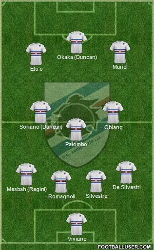 Sampdoria Formation 2015