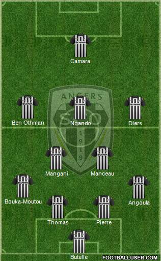 Angers SCO Formation 2015