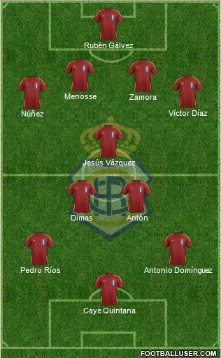 R.C. Recreativo de Huelva S.A.D. Formation 2015