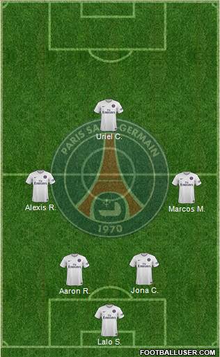 Paris Saint-Germain Formation 2015