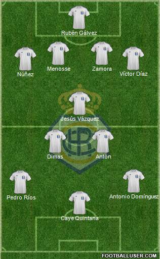 R.C. Recreativo de Huelva S.A.D. Formation 2015
