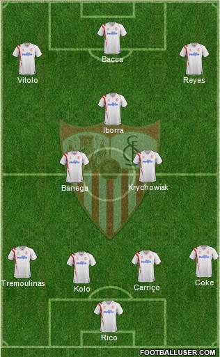 Sevilla F.C., S.A.D. Formation 2015
