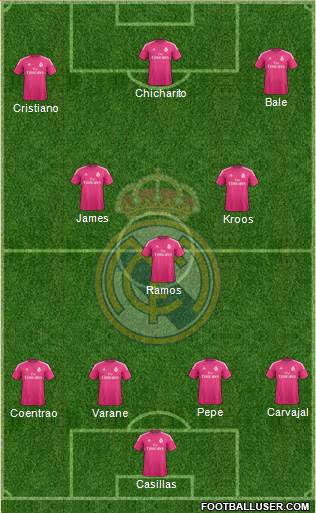 Real Madrid C.F. Formation 2015