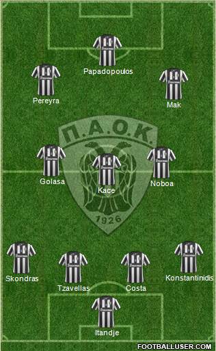 AS PAOK Salonika Formation 2015