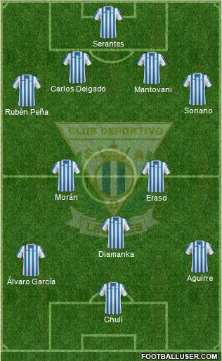 C.D. Leganés S.A.D. Formation 2015