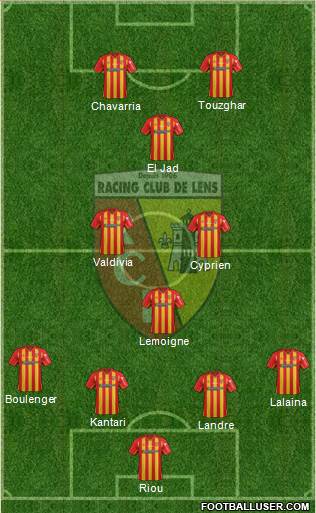 Racing Club de Lens Formation 2015