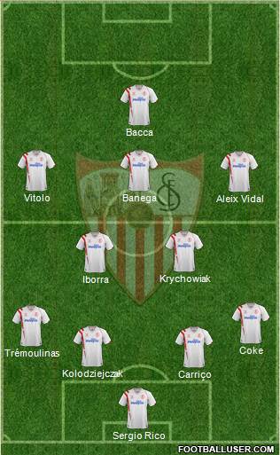 Sevilla F.C., S.A.D. Formation 2015
