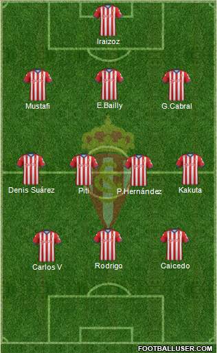 Real Sporting S.A.D. Formation 2015