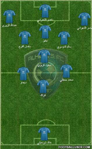 Al-Hilal (KSA) Formation 2015