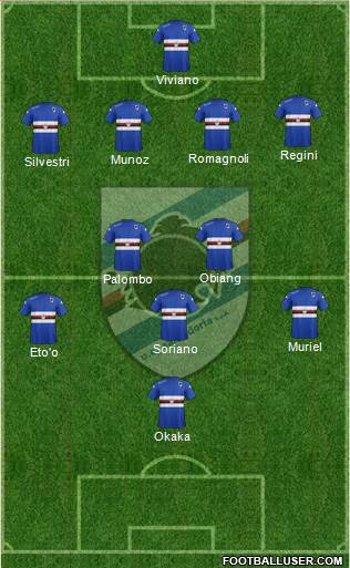Sampdoria Formation 2015