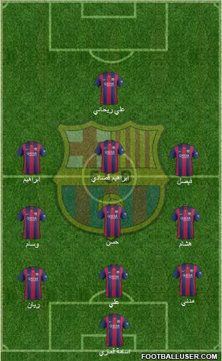 F.C. Barcelona Formation 2015