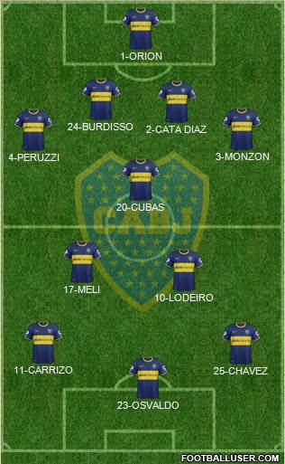 Boca Juniors Formation 2015