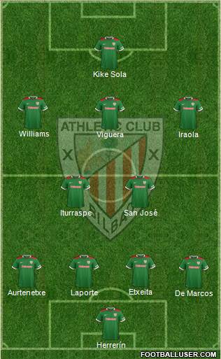 Athletic Club Formation 2015