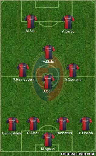 Cagliari Formation 2015