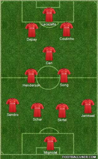 Liverpool Formation 2015