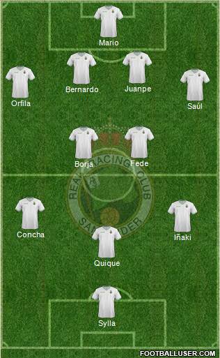 R. Racing Club S.A.D. Formation 2015