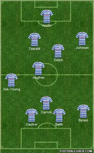 Queens Park Rangers Formation 2015