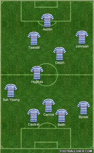 Queens Park Rangers Formation 2015