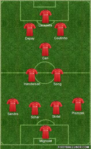 Liverpool Formation 2015