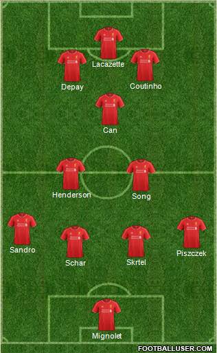 Liverpool Formation 2015