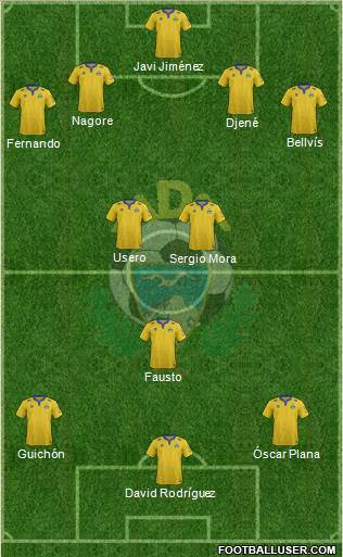 A.D. Alcorcón Formation 2015