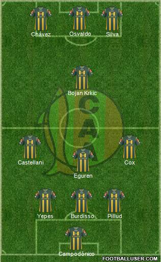 Aldosivi Formation 2015