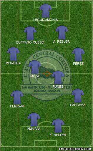 Central Córdoba de Rosario Formation 2015