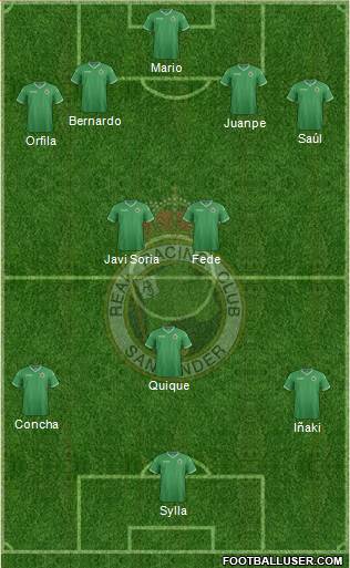 R. Racing Club S.A.D. Formation 2015