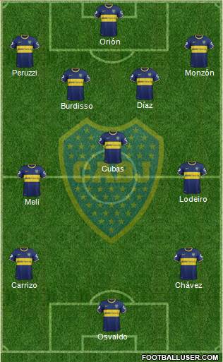 Boca Juniors Formation 2015