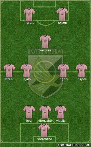 Città di Palermo Formation 2015
