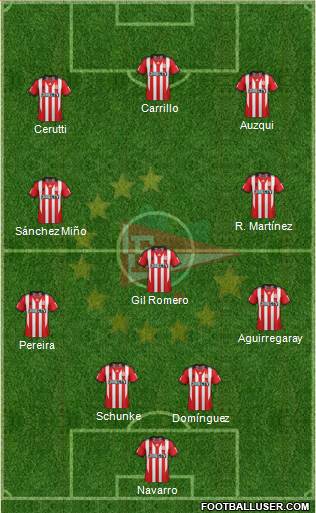 Estudiantes de La Plata Formation 2015