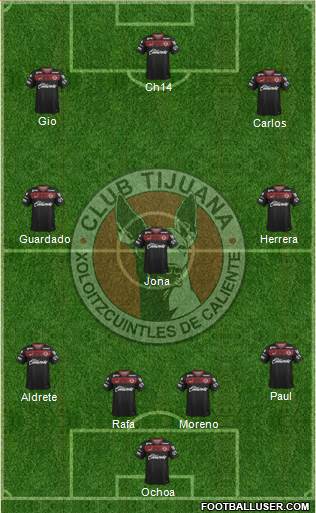Xoloitzcuintles de Tijuana Formation 2015