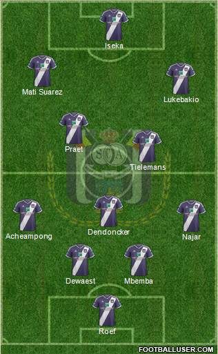 RSC Anderlecht Formation 2015