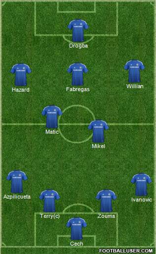 Chelsea Formation 2015