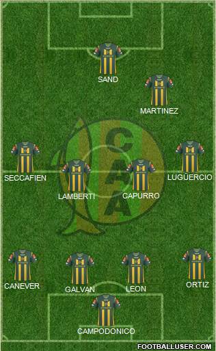 Aldosivi Formation 2015